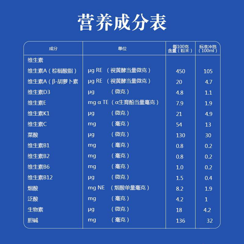 保税仓雅培abbott成人安素营养奶粉2306